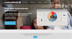 Desktop Screenshot of huishoudboekje.nl